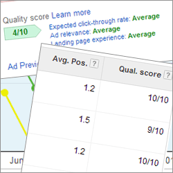 Quality Score