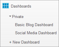 Private Dashboard