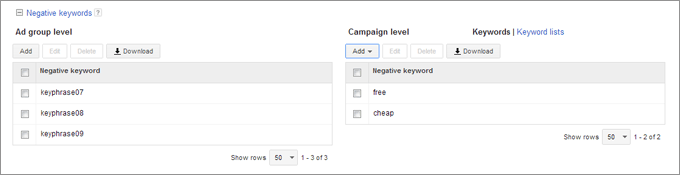 Adgroup Level Negative Keywords