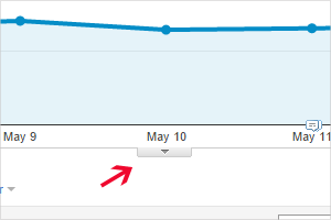 Google Analytics Annotations