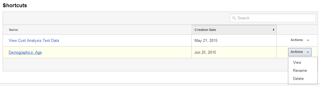 Shortcut Overview in Google Analytics