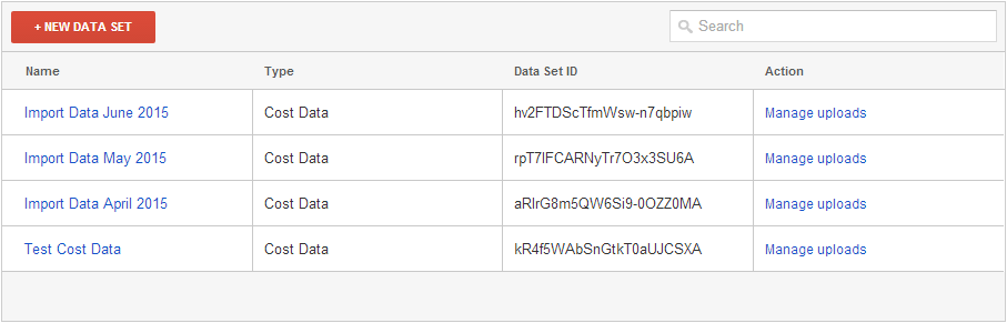 You can upload data from nearly any source into Analytics.