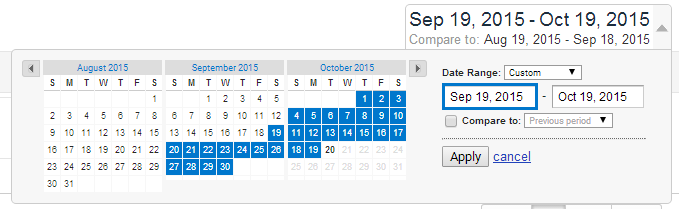 Normal Date Range