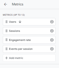 Choosing Metrics