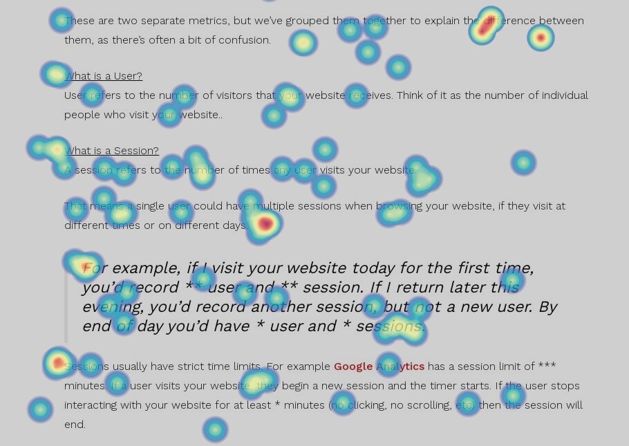 Heat Map Click Tracking