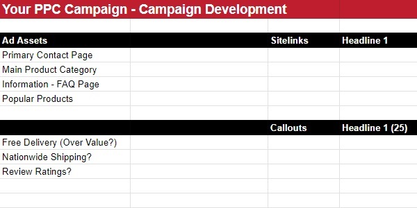 PPC Campaign Planning Spreadsheet