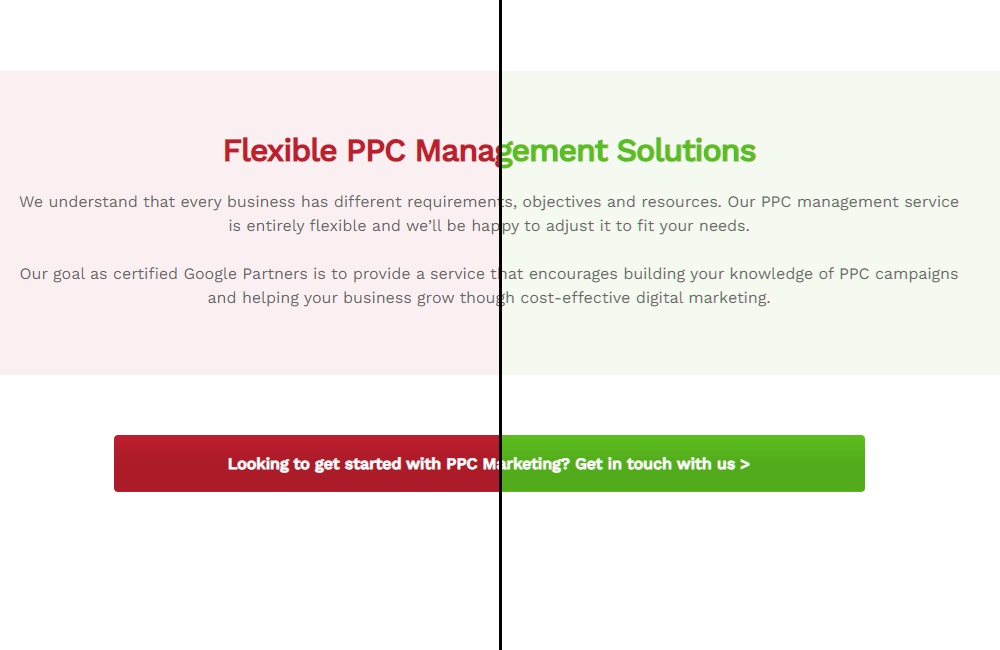 A/B Testing Example