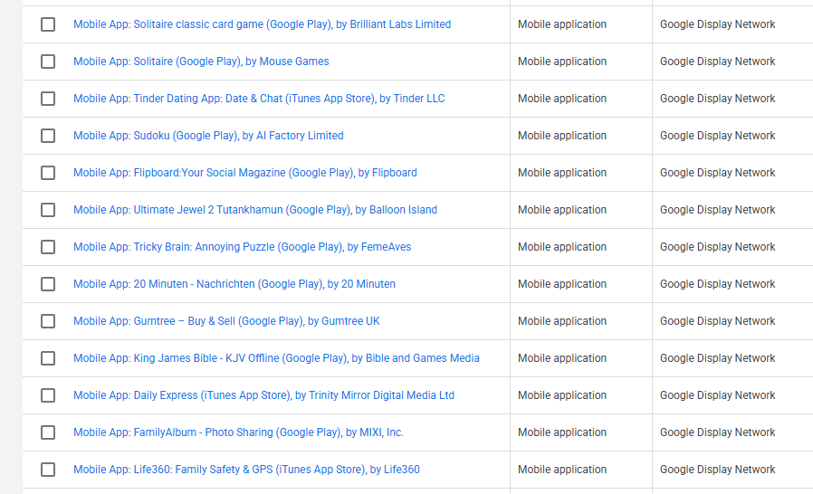 Report showing "Where Ads Showed" in Google Ads, highlighting ads appearing on Mobile Applications.